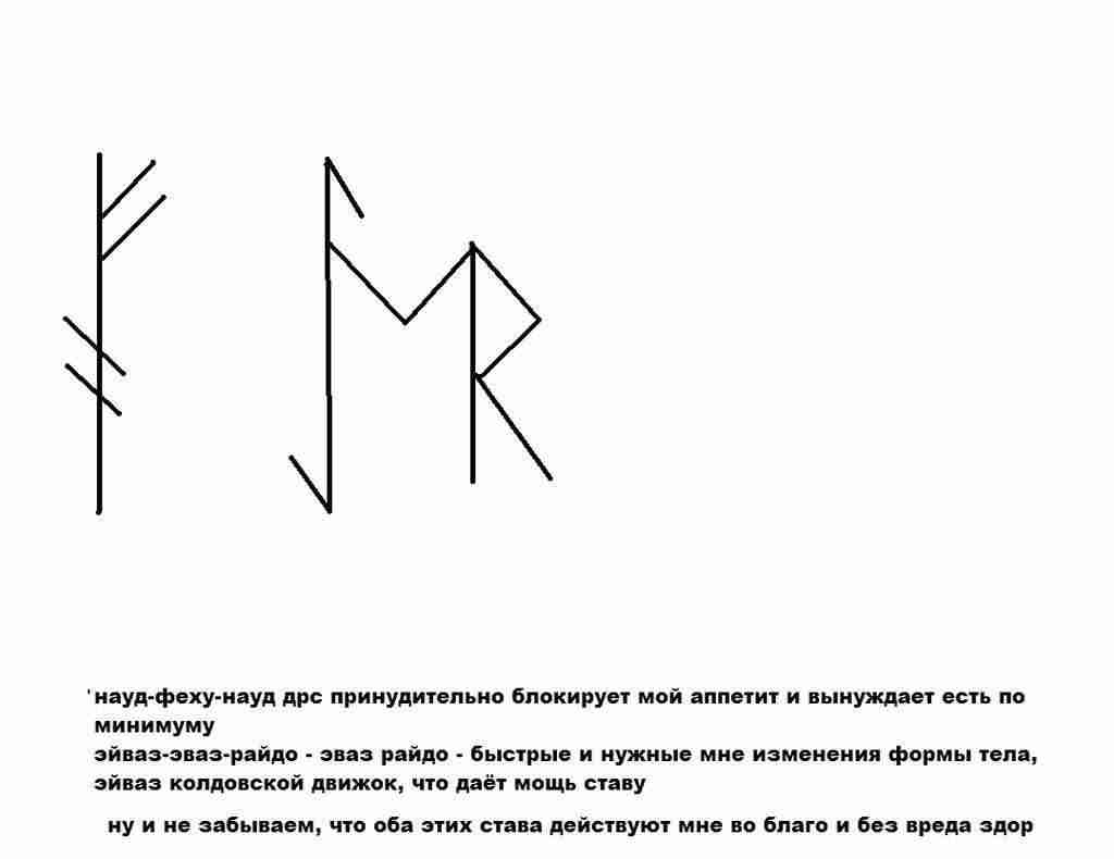 Став проблемы. Руны для похудения с оговором. Рунная формула для похудения. Став на похудение. Став на похудение руны.