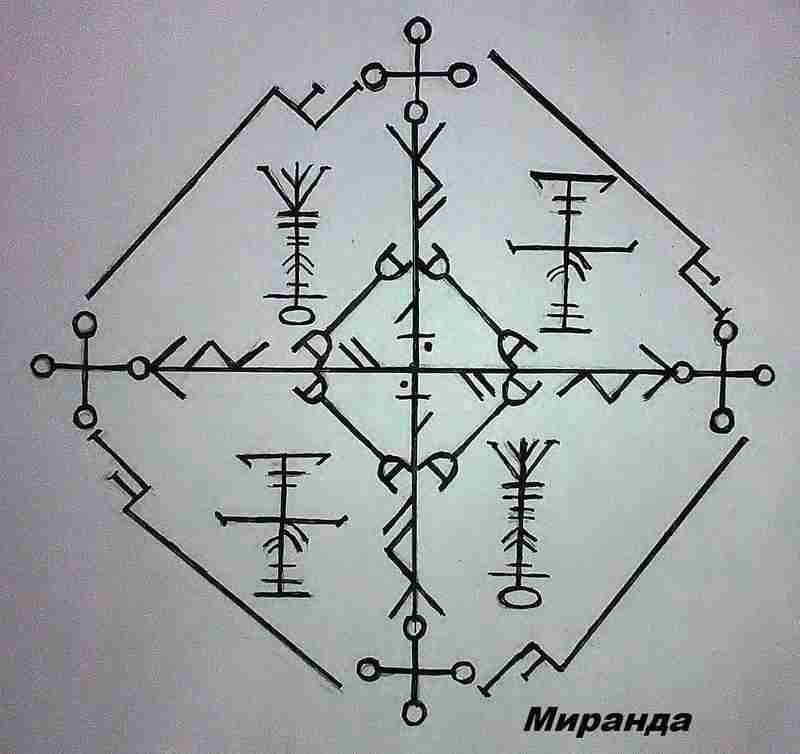 Денежное благополучие Автор: Миранда Гальдрастав на расчистку денежных дорог и путей(а затем наполнение денежного…