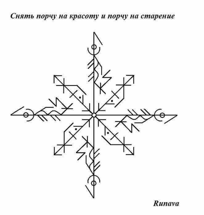 Линейный став. Порчи ставы руны на красоту. Став снятие порчи. Став снять порчу. Руны от порч на красоту.