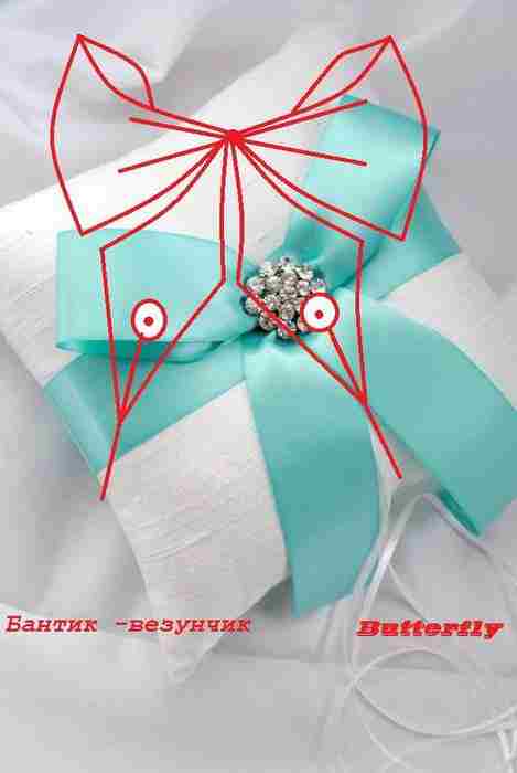 Бантик- везунчик Автор i-butterfly Став для получения всевозможных презентов , подарков , выгодных акций…