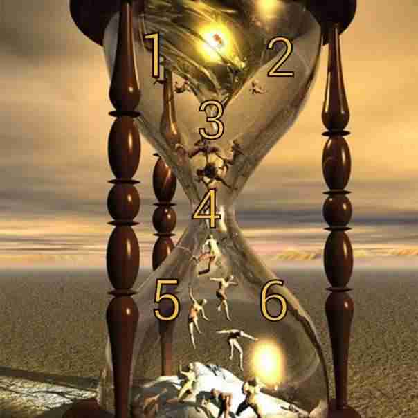Расклад «Песочные часы» Автор Елена Серпичева Расклад для выявления магического воздействия Позиции расклада: 1…