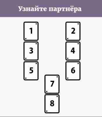 Расклад Таро «Узнайте партнёра». Описание Данный расклад поможет вам лучше разобраться в ваших текущих…