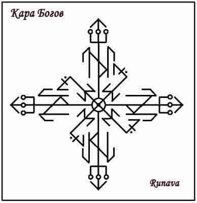 Защита » Кара Богов « Автор: Runava Тейваз — Хагалаз — Турисаз — 2…