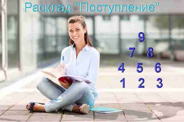 Расклад «Поступление» 1. верно ли выбрано направление для учебы? 2. верно ли выбрано учебное…