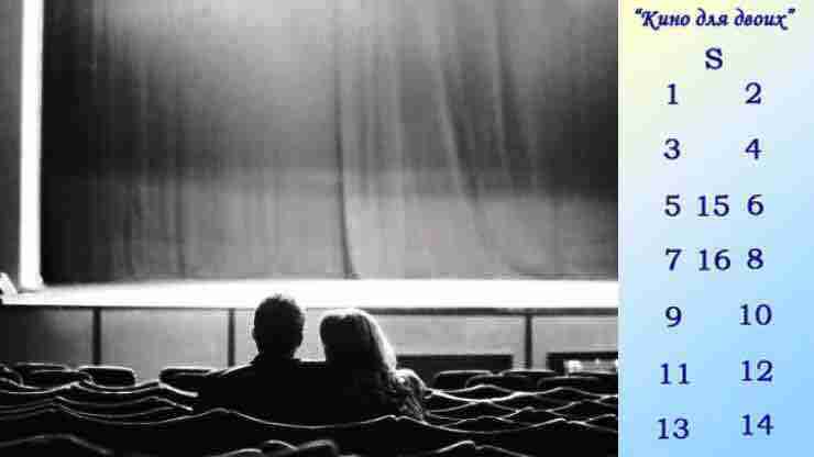 Расклад Таро: «Кино для двоих» Для двусторонней диагностики отношений и выявления сценариев поведения. S…