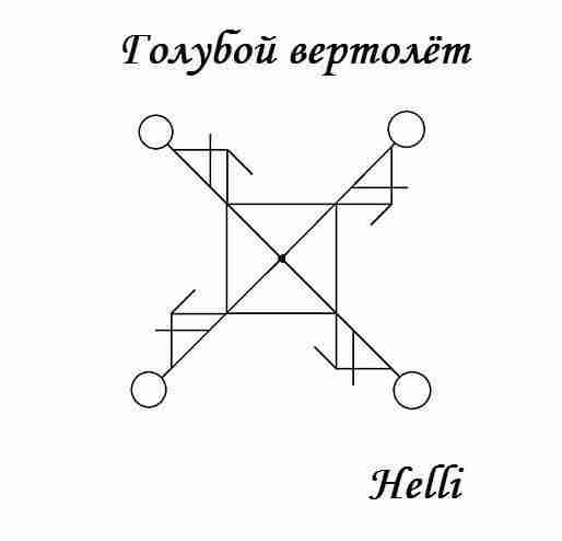 Голубой вертолёт (деньги, подработка) Автор:Helli Описание става от автора: Прилетит вдруг волшебник в голубом…