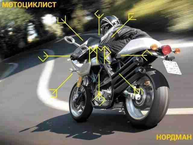 Мотоциклист. Автор: Павел Федотов(Нордман) Защита мотоциклиста, но можно использовать как защиту автомобилиста и в…