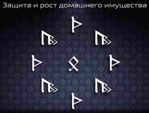 Став «Защита и рост домашнего имущества». Автор: Arkadiya Руны: Отила— дом, имущество Турисаз —…