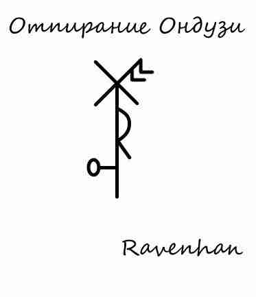 Став «Отпирание Ондузи» Автор Ravenhan Является работой для отпирания любых замков, подчёркиваю — любых….