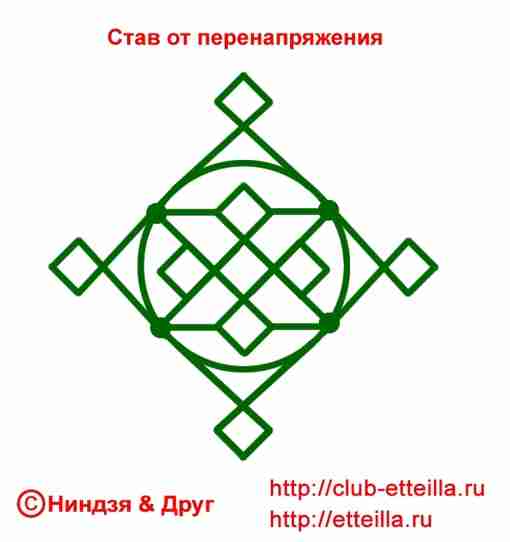 Став от перенапряжения. Авторы: Ниндзя & Друг Данный став предназначен для помощи человеку, который…