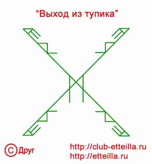 Став «Выход из тупика». Автор: Друг Став предназначен для выхода человека из тупиковой ситуации,…