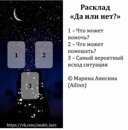 Расклад «Да или нет?» Вопросы на да/нет — не лучшие вариант использования карт Таро,…