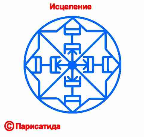 Став «Исцеление». Автор: Парисатида Речь в данном ставе идёт об обращении к высшим силам…