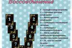 #Расклад_в_Хижине #Таро_в_Хижине #Любовная_магия_в_Хижине