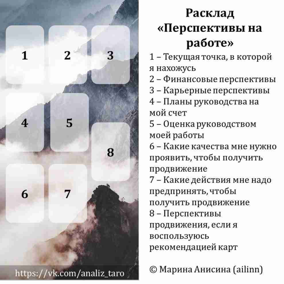 Расклад «Перспективы на работе» В каких случаях этот расклад будет полезен для вас или…