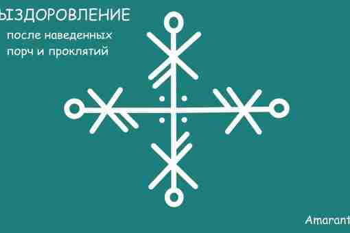 Выздоровление (после наведенных порч и проклятий). Применяется после уже проведенных чисток. Как мы знаем,…