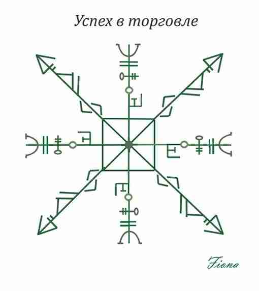 Став «Успех в торговле» (привлечь удачу в бизнес) Автор Fiona Точка — магазин, бизнес…