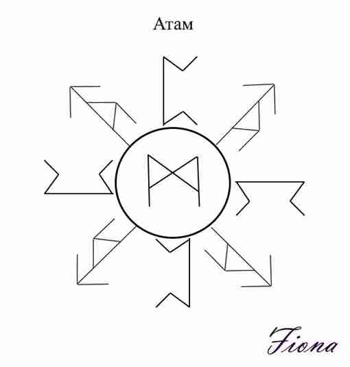 Став «Атам» (отсечь каналы воздействий) Автор Fiona 1.Перт- то, что делает тайное явным и…