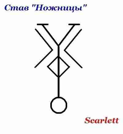 Став «Ножницы» Автор — Scarlett Leifr Став для обрыва энергетических, эмоциональных привязок, любых ненужных…