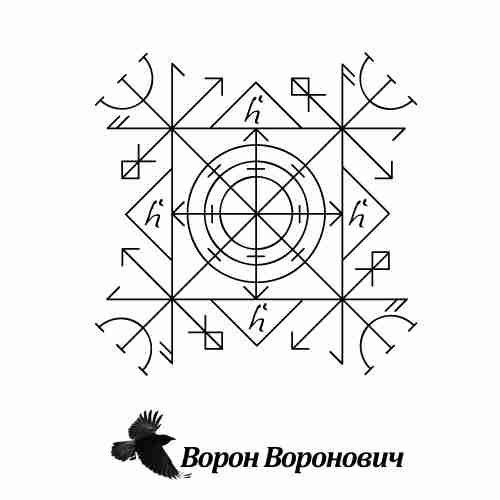 Став «Чтобы защитить человека от магии и зла» Автор Ворон Воронович Альгиз – защита…