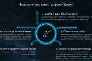 Узнайте, как очистить свой дом от негатива с помощью рун Очистка руной Квеорт Издревле…