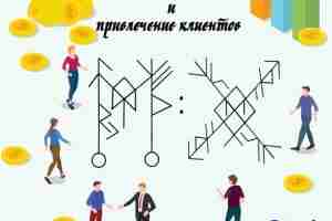 Став » Развитие бизнеса и привлечение клиентов » Автор Knopka Став для развития бизнеса…