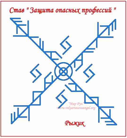 Став » Защита опасных профессий » Автор Рыжик Став защищает в опасных профессиях, в…