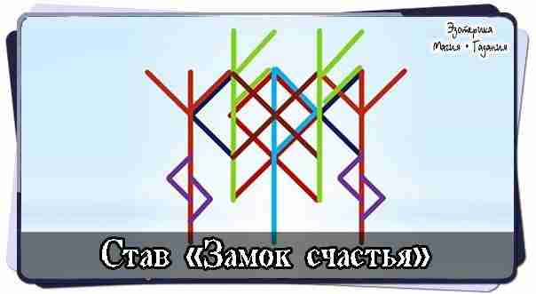 Став «Замок счастья»  Дом, как известно, когда защищен от всего всего, соответственно, со всеми…