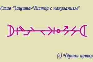 Став «Защита-Чистка с наказанием» Автор: Чёрная кошка Зиу -Руна силы,сосредоточения энергии, справедливости и воздояния…