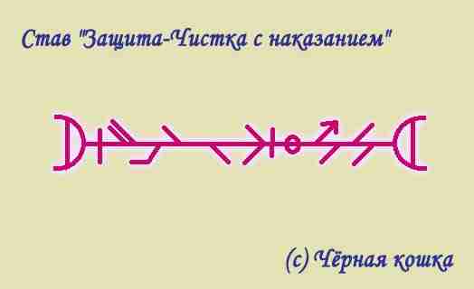 Став «Защита-Чистка с наказанием» Автор: Чёрная кошка Зиу -Руна силы,сосредоточения энергии, справедливости и воздояния…