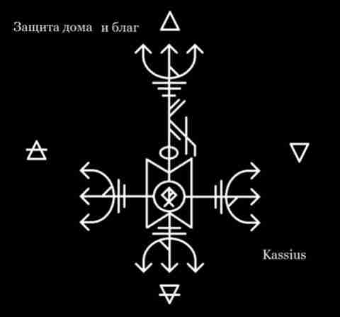 «Активная защита дома». Автор Кассиус. Активная защита дома и благ. Рабочие руны: Стан+ Соль+…