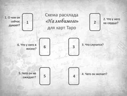 Добрый день. Можно анонимно пожалуйста. Мужчина и женщина в постоянных отношениях. Видятся редко из…