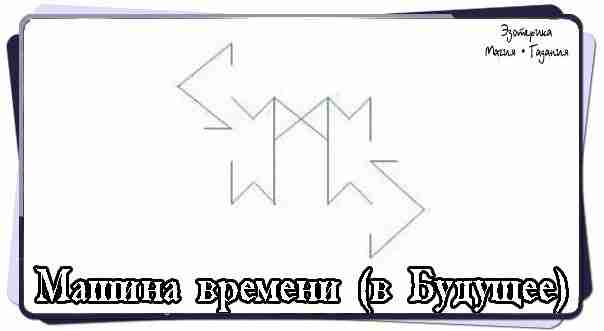 «Машина времени» Идея: Монтана Автор: Монтана, Эспи Реализотор испытаний: Эспи Манназ — Вы Перто…