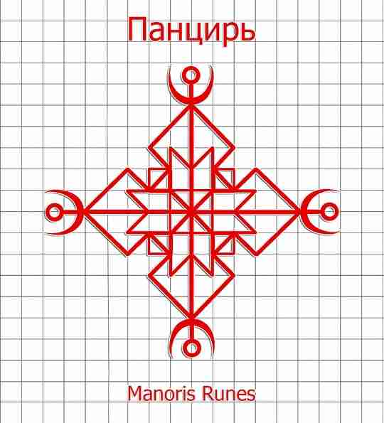 Став «Панцирь» (Защита) Автор: Manoris. Хорошая, прочная защита, закрывает достаточно плотно, включает функцию обратного…