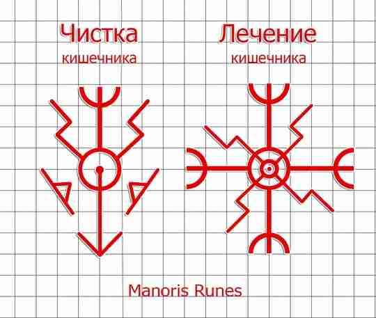 Став «Чистка и лечение кишечника» Автор: Manoris. «Запор (Constipation) — это функциональное заболевание, при…