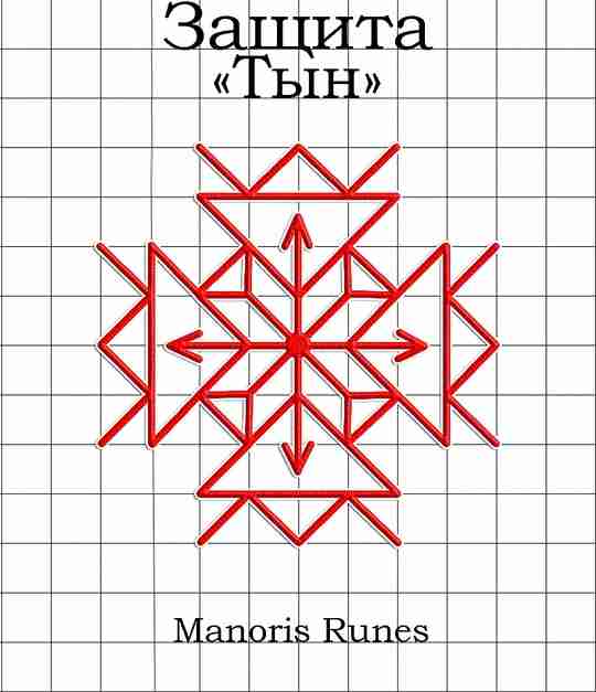 Став «Тын» (Защита) Автор: Manoris. Хорошая и прочная защита от магического и колдовского негатива,…