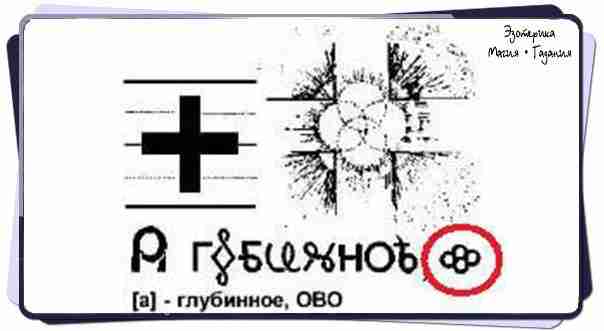 А глубинное, ОВО. Исцеление ДНК. Дали мне эту букву для восстановления повреждений на уровне…