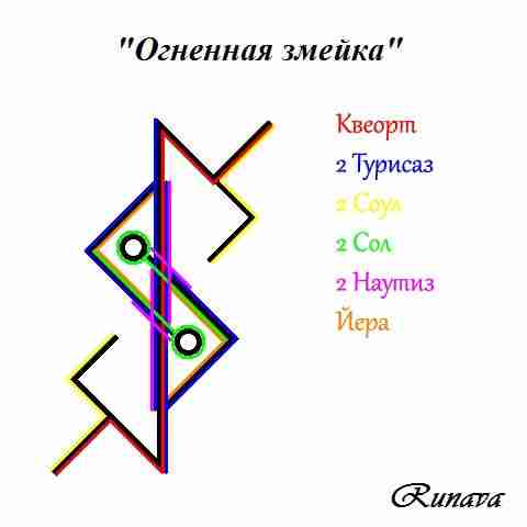 » Огненная Змейка » от Runava Этой чисткой можно почистить и себя и помещение….