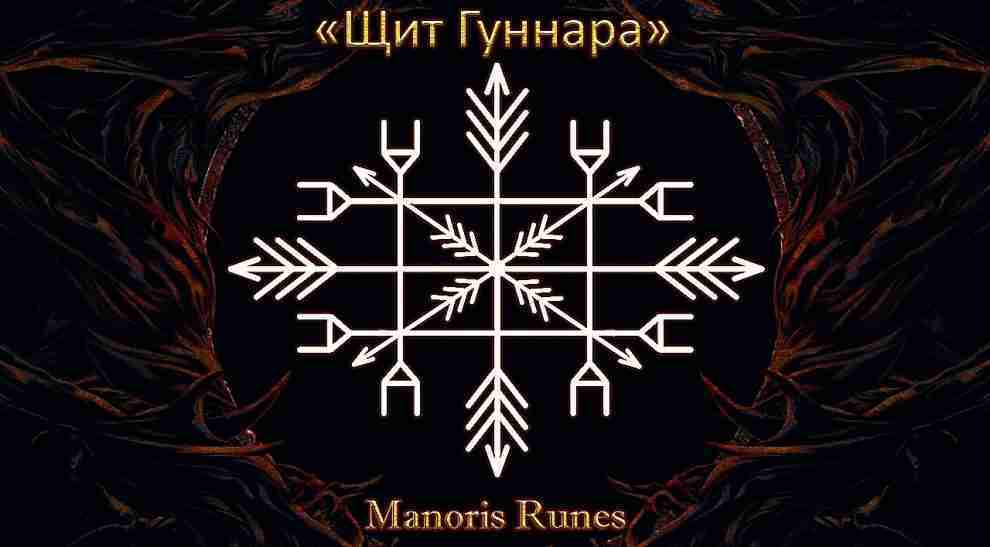 Став «Щит Гуннара» (Защита с возвратом негатива) Автор: Manoris. Данный став хорошо защищает и…