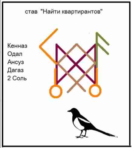 Став » Найти квартирантов » Став » Найти квартирантов » Автор Сорока. Порунно КЕННАЗ…