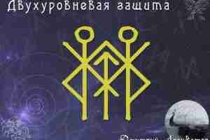 Став «Двухуровневая защита» Автор: Архиватор Сол (исл.) — щит облаков, скрывающий от просмотра 2…