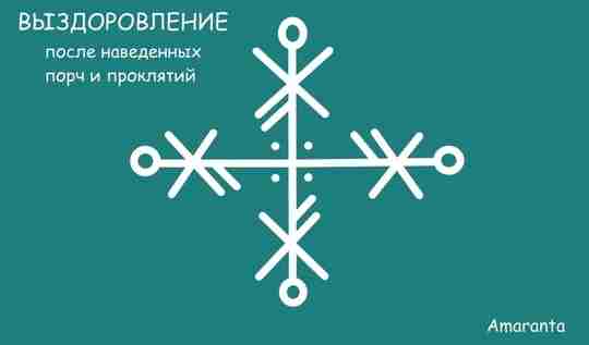 Став «Выздоровление» (после наведенных порч и проклятий). Amaranta Применяется после уже проведенных чисток. Как…