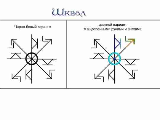 Став «ШКВАЛ» ЧИСТКА И ЗАЩИТА ОДНОВРЕМЕННО Авторы Ravenhan & Vlas Сначала чиститесь, а потом…