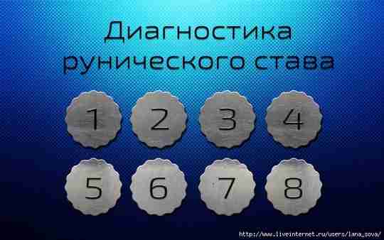 ДИАГНОСТИКА РУНИЧЕСКОГО СТАВА Расклад на применение какого-либо рунического става, гальдрамюнда или другого древнего или…