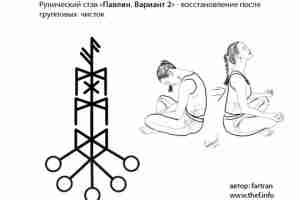 Рунический став восстановление энергетики после чисток от порч и негатива ВАРИАНТ 2 Подходит для…