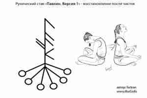 Рунический став «Павлин » — восстановление энергетики после чисток от порч и негатива Рунический…