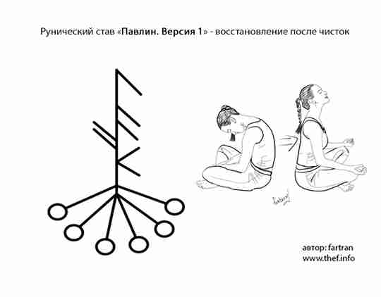 Рунический став «Павлин » — восстановление энергетики после чисток от порч и негатива Рунический…