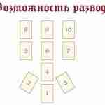 ✨Расклад карт Таро "Возможность развода"✨ Расклад на картах Таро…