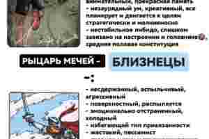 ✨Соответствия Знаков Зодиака Придворным картам Таро. Плюсы и Минусы…