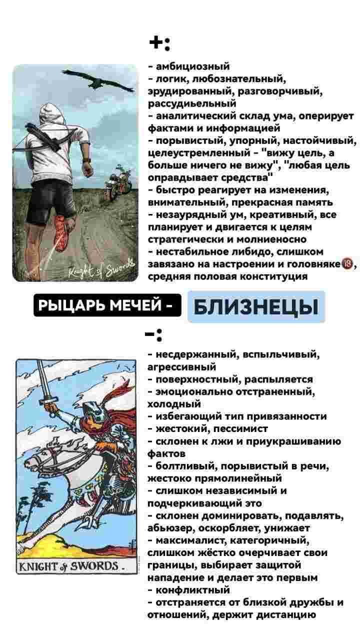 ✨Соответствия Знаков Зодиака Придворным картам Таро. Плюсы и Минусы…